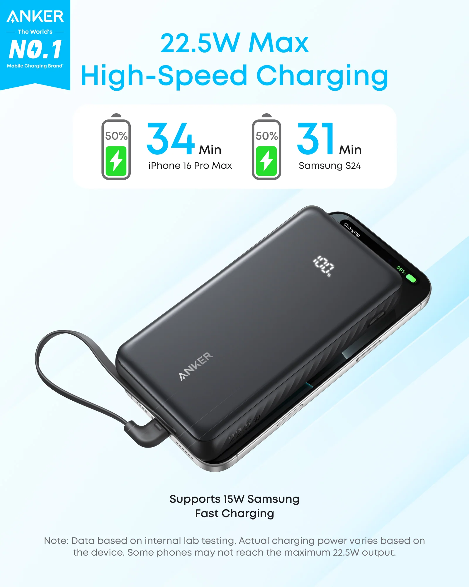 Anker Zolo Power Bank (20K, 22.5W, Built-In USB-C Cable) - Black 02