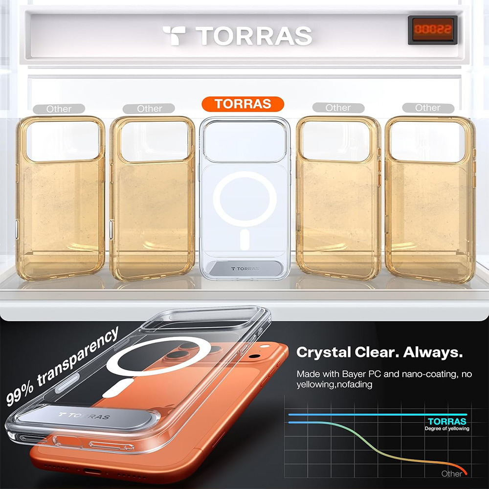 TORRAS OStand L1 for iPhone 17 Pro Case - Crystal Clear 06