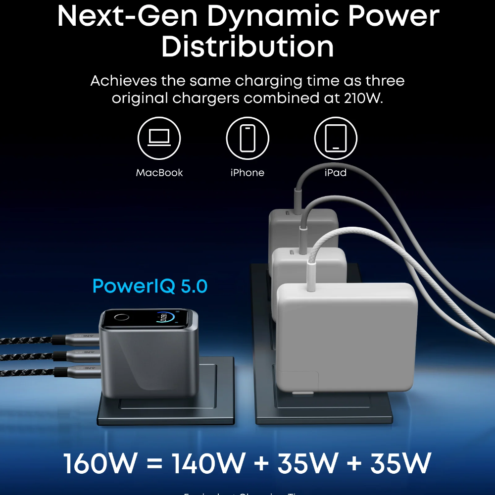 Anker Prime Charger 160W 03