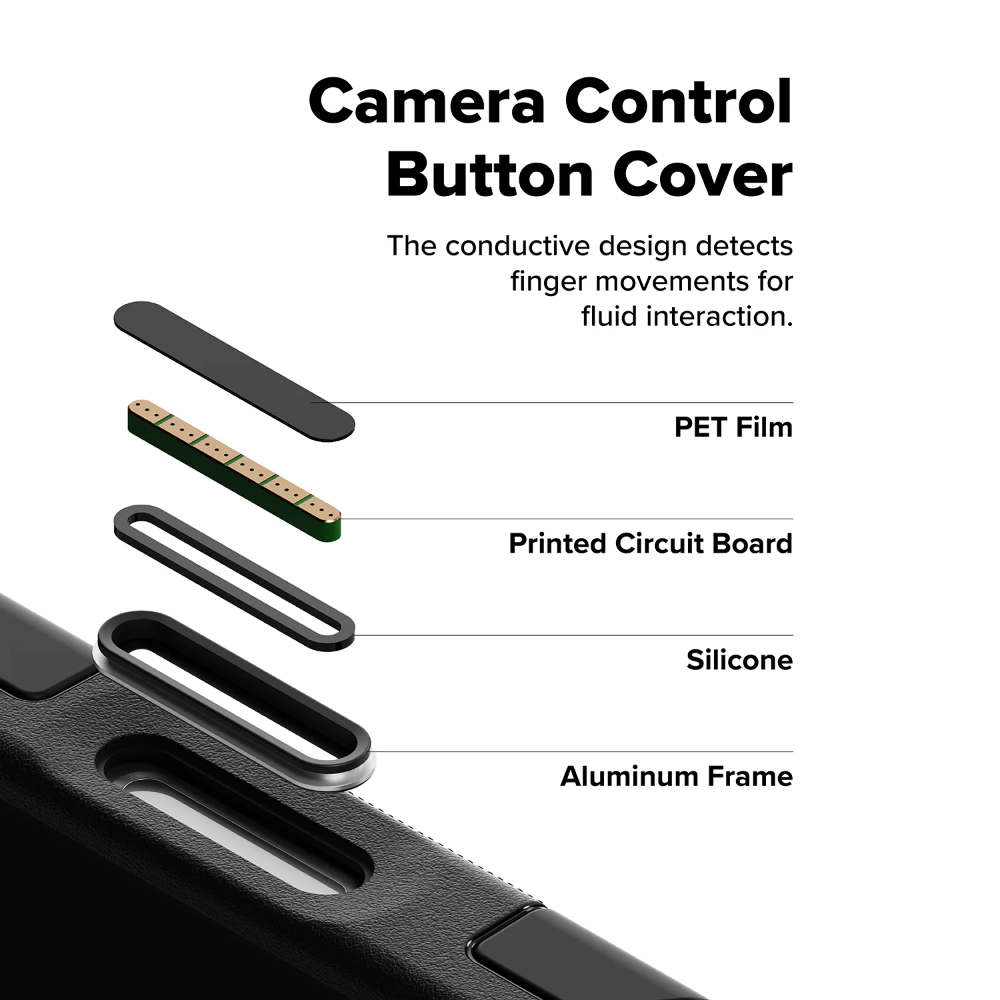 Ringke Alles iPhone 17 Pro Max Case - Black 05